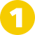 process-numbers1
