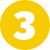 process-numbers3